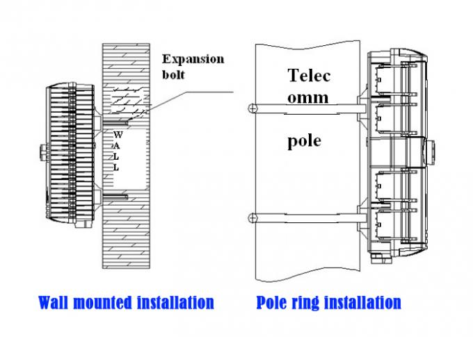 Fibre optique extérieure de PE de 16 de noyau de fibre de distribution de Cabinet de noir ABS de PC épissant 1*16 1