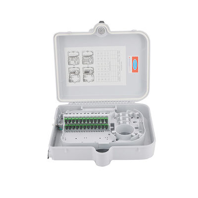 coffret d'extrémité de bâti de mur de 225mm
