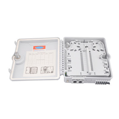 coffret d'extrémité de bâti de mur de 225mm