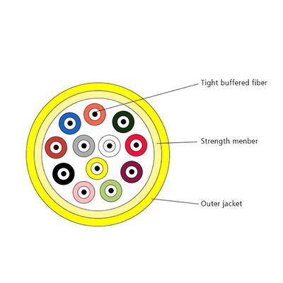 Câble d'interface d'intérieur de Ftth de noyau du câble optique G652D 2 de fibre de l'alarme OM3