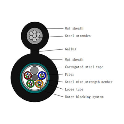 fil de baisse de câble optique de fibre de la figure 8 de 2km GYTC8S extérieur