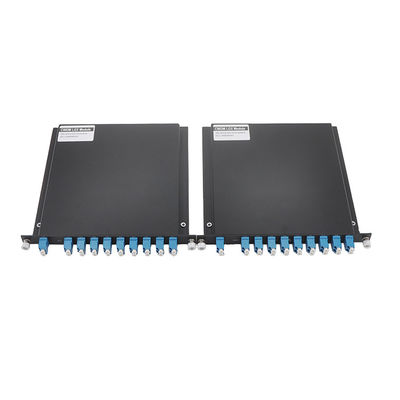16 la Manche DWDM Mux Demux