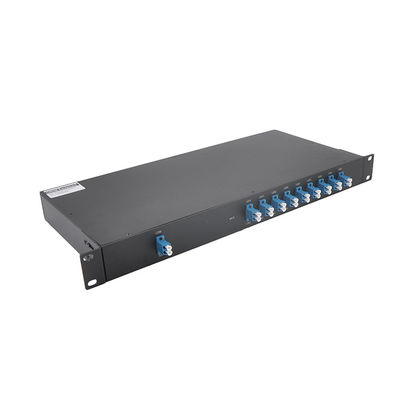 Perte par insertion de la Manche DWDM MUX DEMUX FC LC de FTTH 16 basse